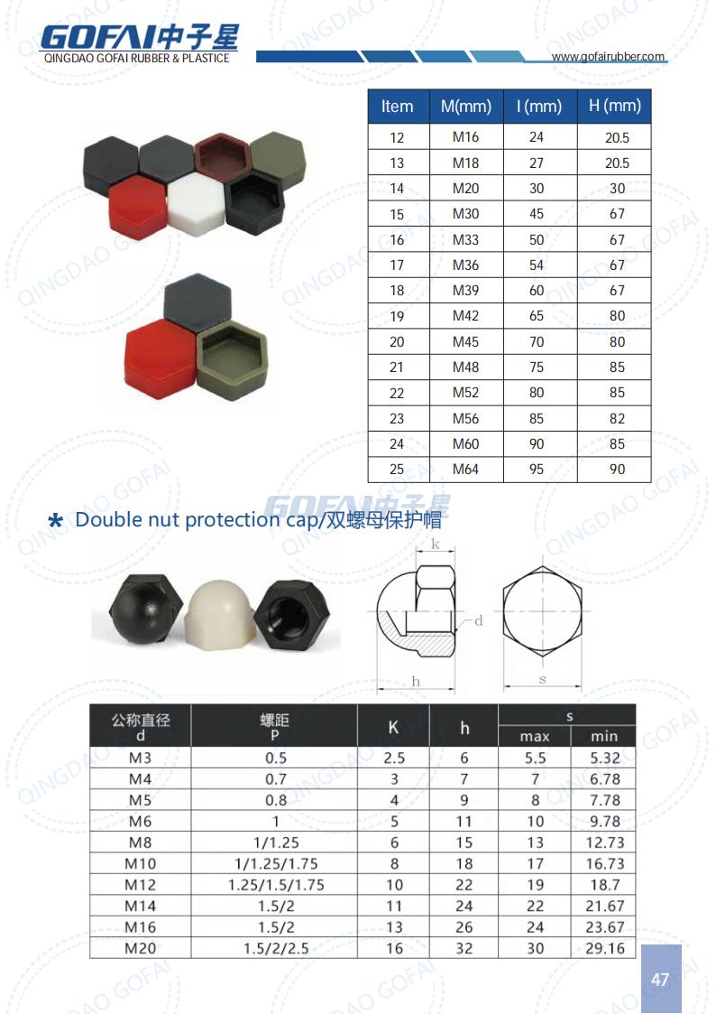 Nut protection cap (6)