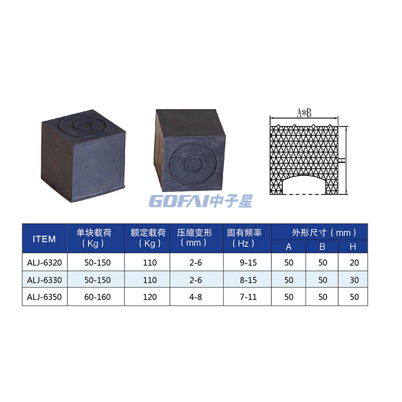 Floor Rubber Shock Absorber Machine Anti-Vibration Bumper Pad Rubber Damper