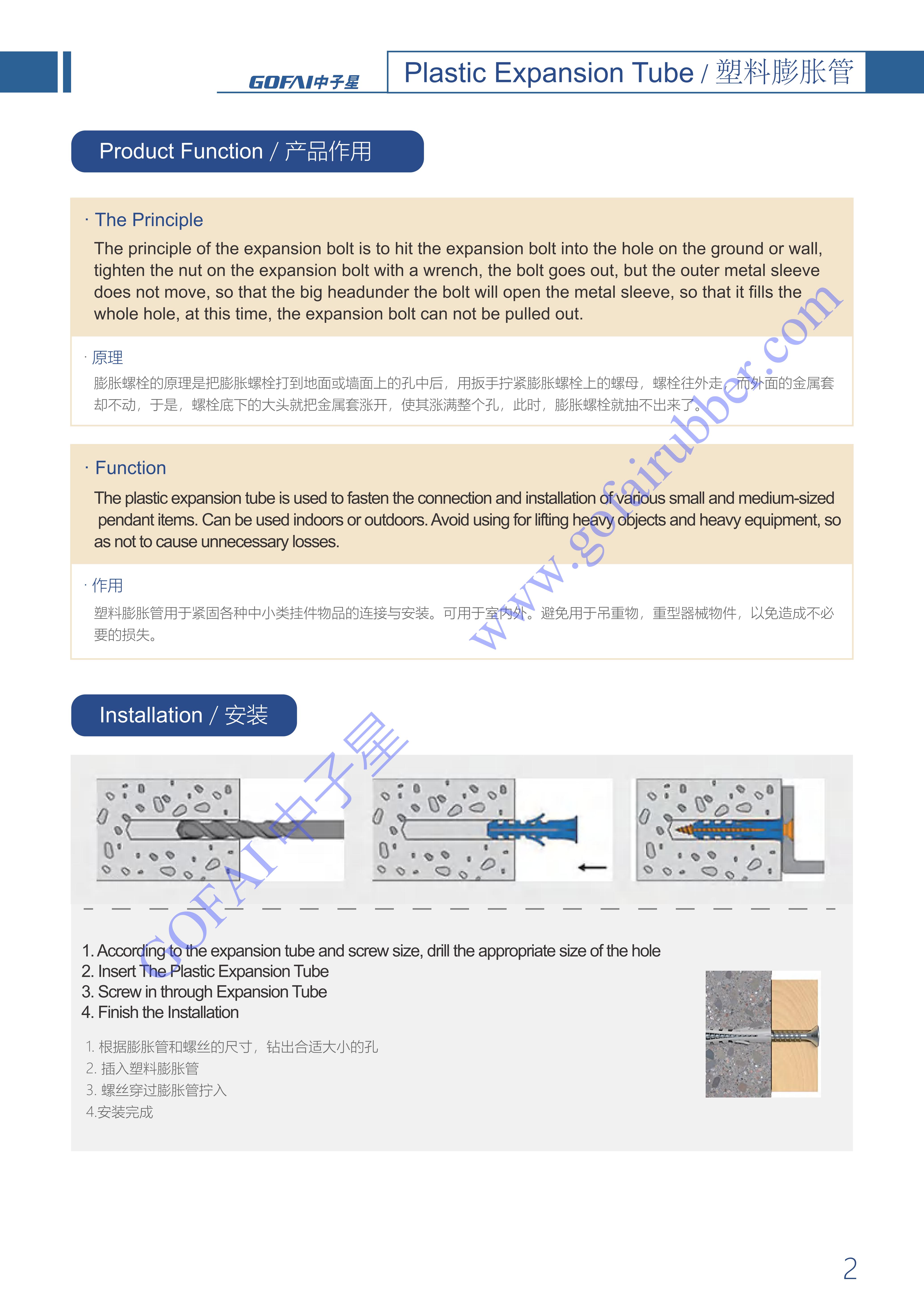 GOFAI Plastic Expansion Tube Series Products Brochure_3.jpg