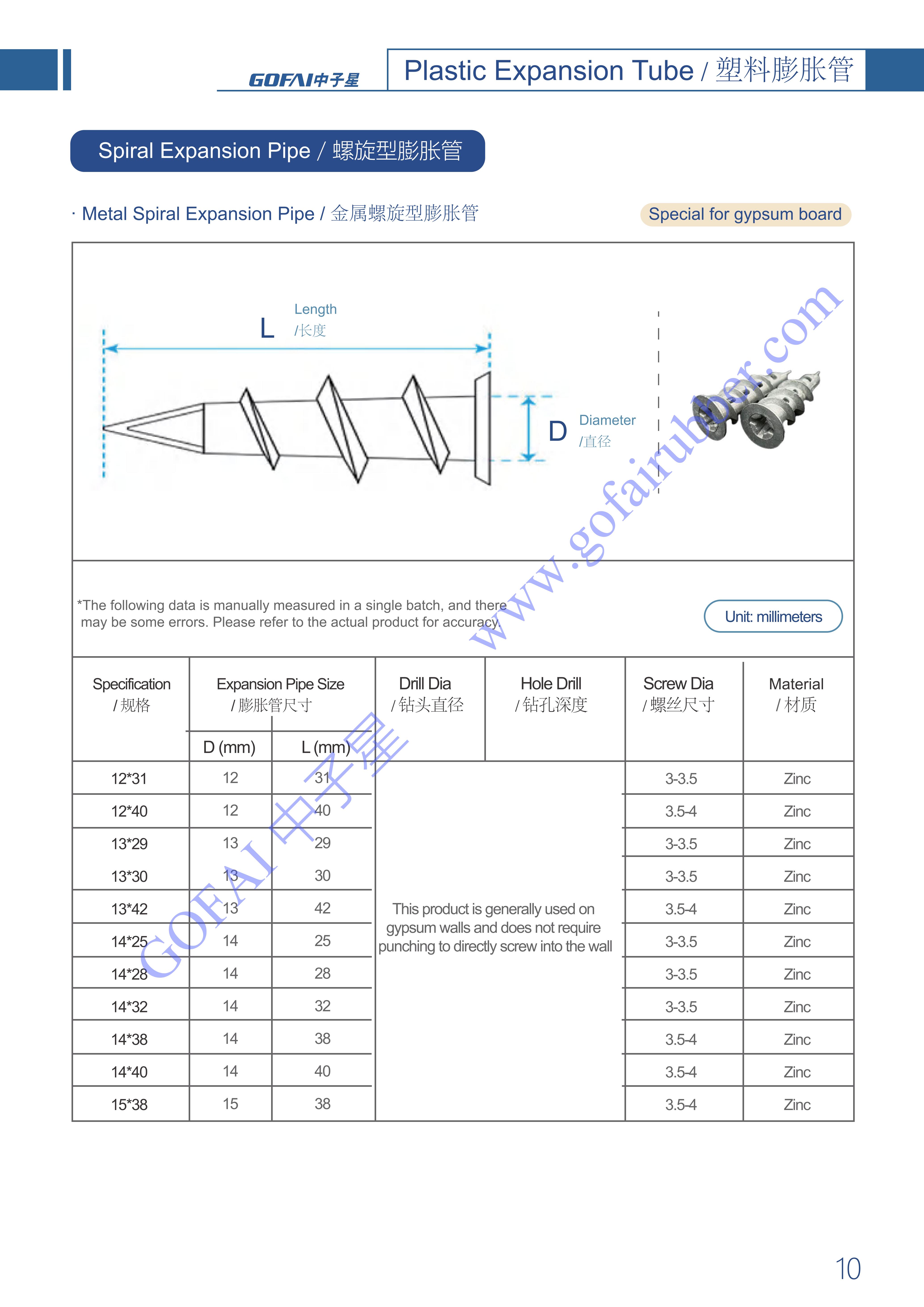 GOFAI Plastic Expansion Tube Series Products Brochure_11.jpg