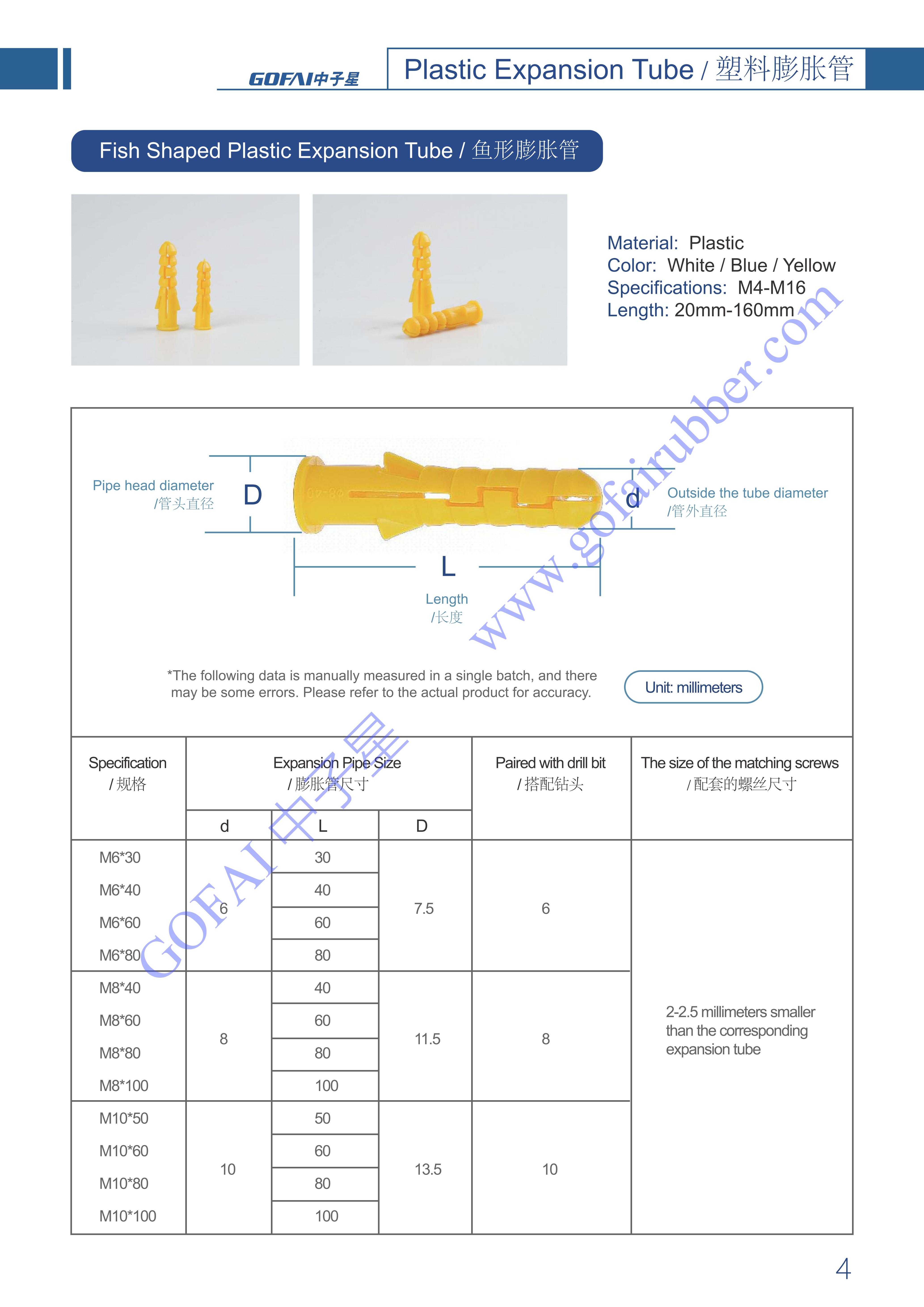 GOFAI Plastic Expansion Tube Series Products Brochure_5.jpg