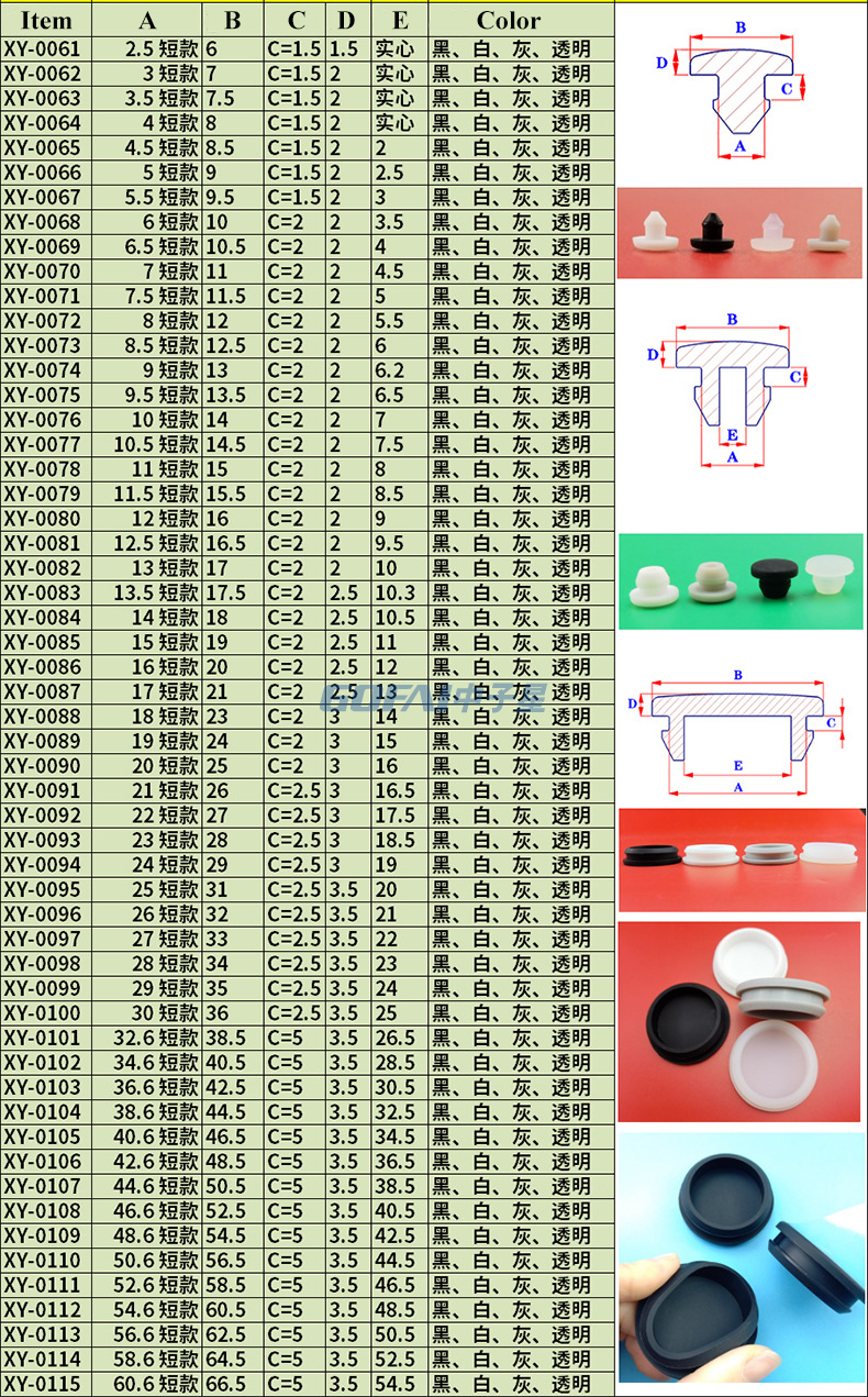 silicone hole plug