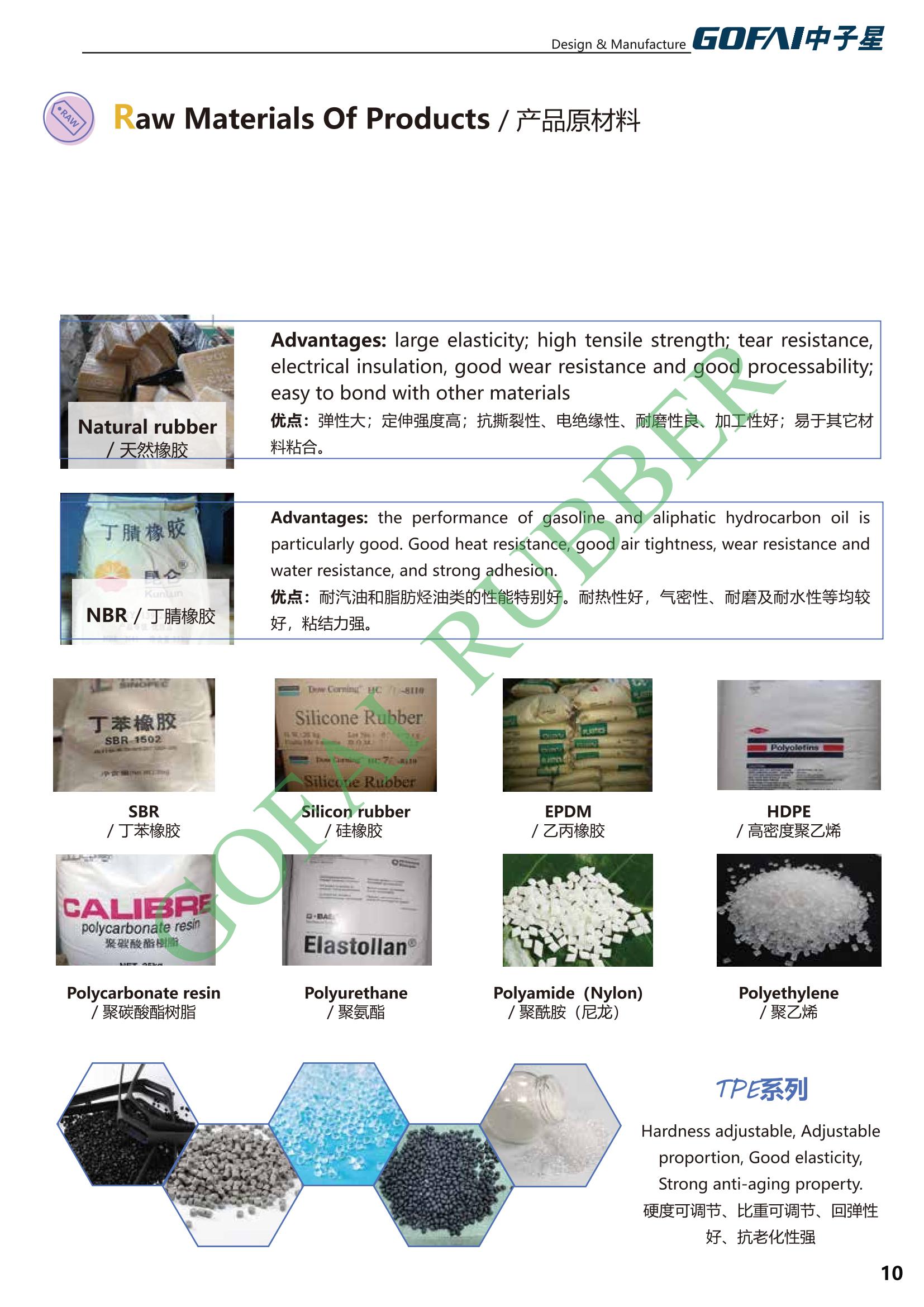 GOFAI rubberplastic products cataloge_10.jpg