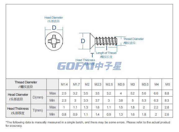 304 316 Stainless Steel Carbon Steel Nickelage Black Cross Countersunk Head Flat Tail Tapping Screws