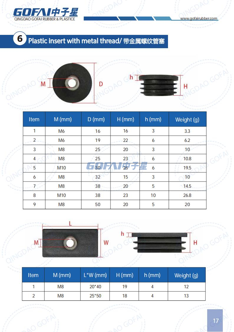 Plastic Insert Plug Pipe Tube End Cover with Thread Nut/ Tube Fitting Stopper Furniture Screw Tube Insert Plugs/ Adjusting The Foot Tube Plug 