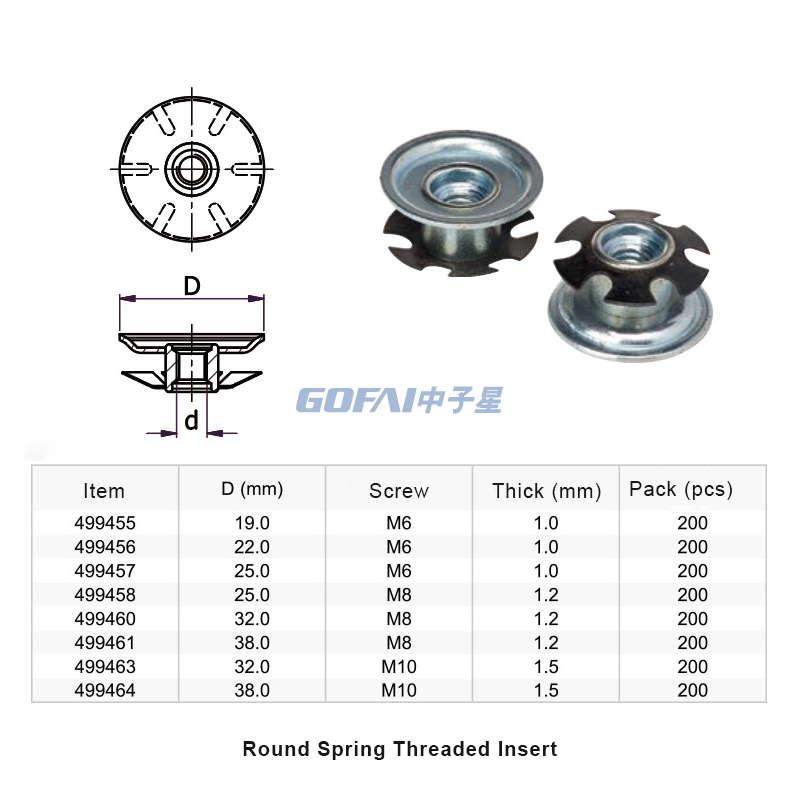 M6 M8 M10 Spring Threaded Insert for Metal Tube