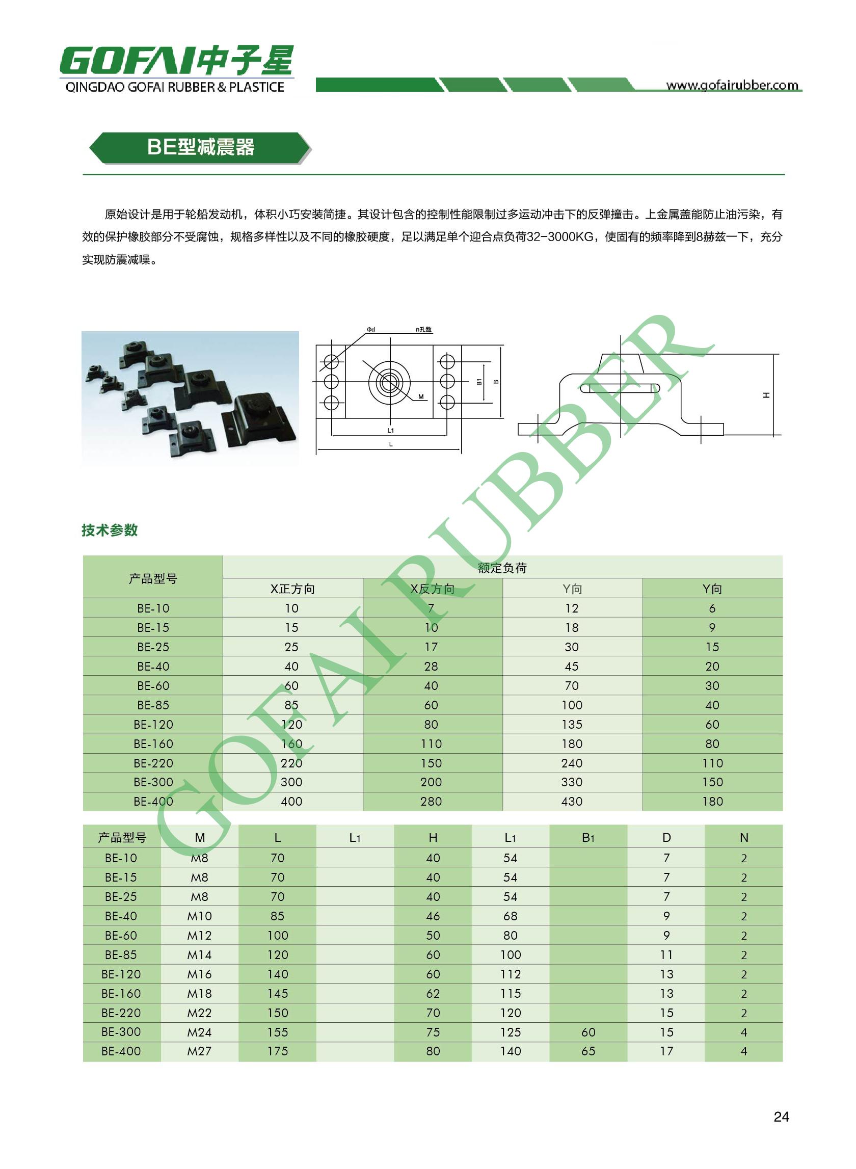 GOFAI catalog for rubber anti-vibration mounts_22.jpg