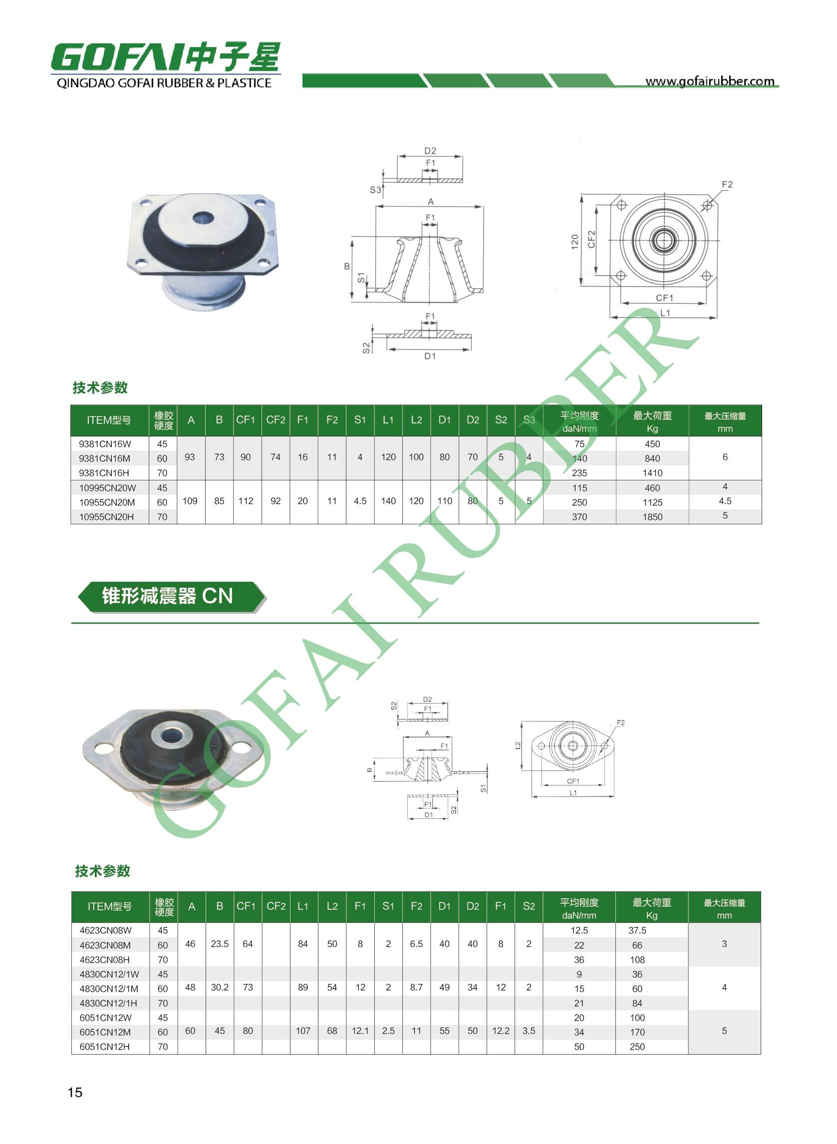 GOFAI catalog for rubber anti-vibration mounts_13.jpg