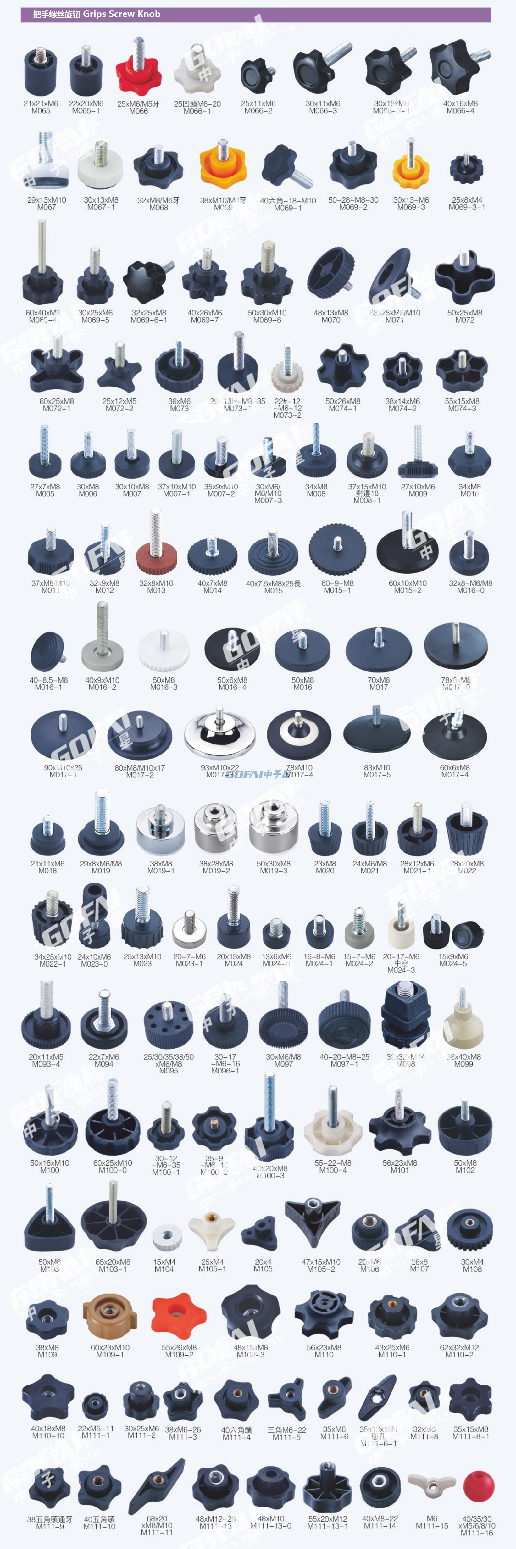 Grips Screw Knob