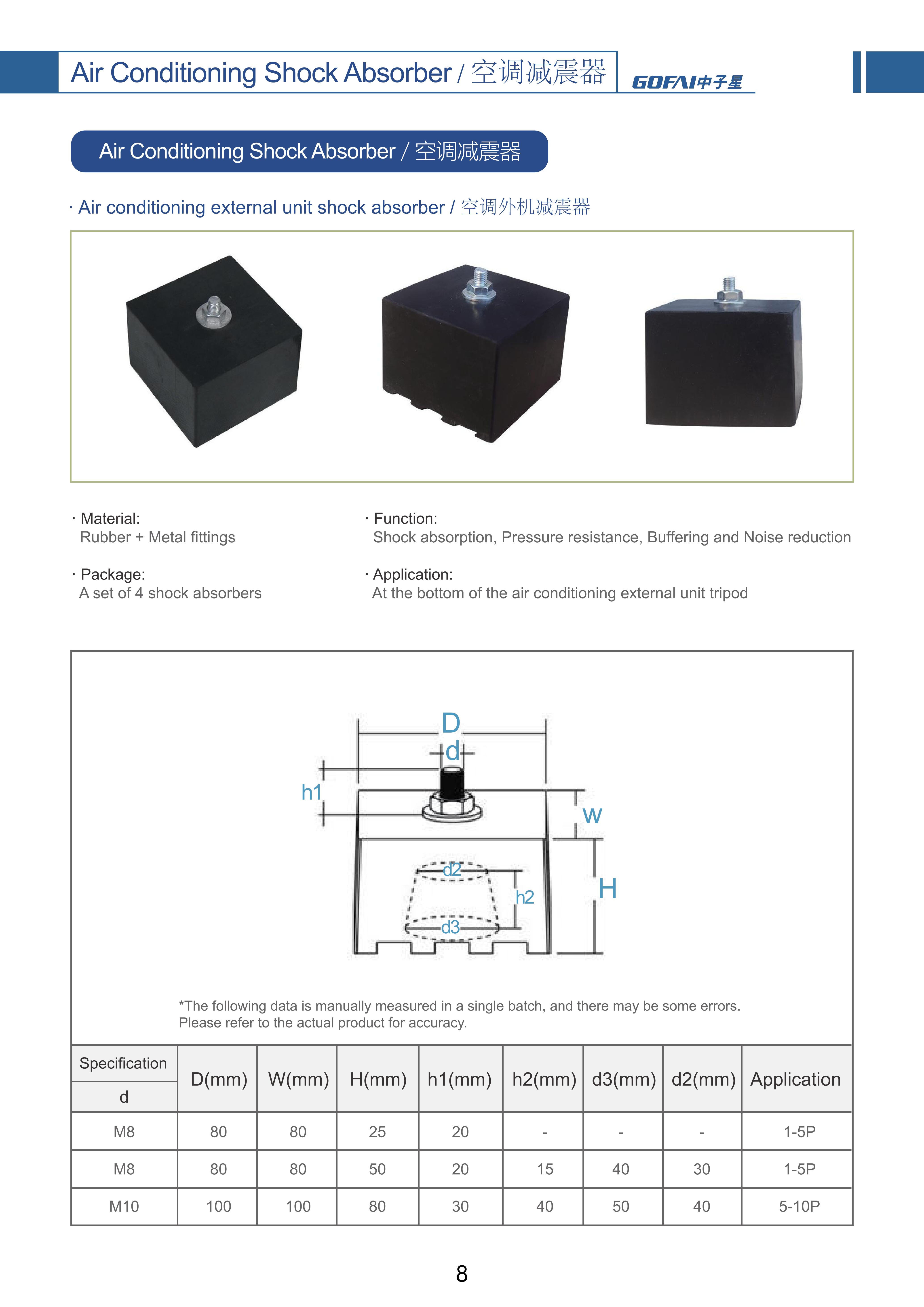 GOFAI Air conditioning external unit shock absorber_8.jpg