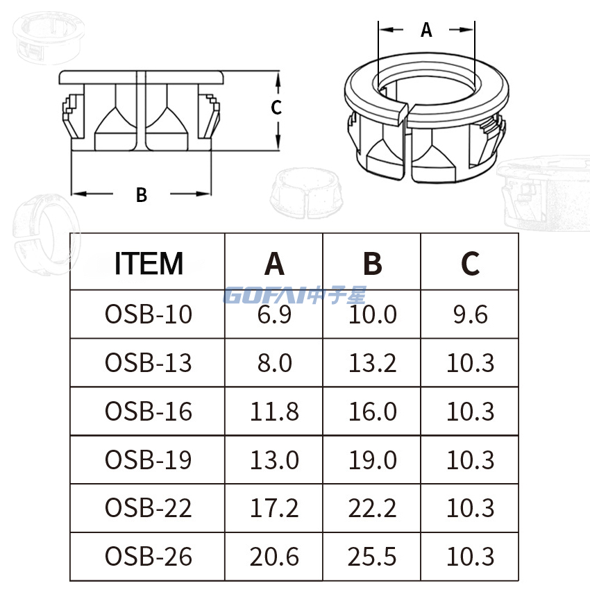 Snap in Locking Nylon Wire Grommet for Furniture Cabinet Panel