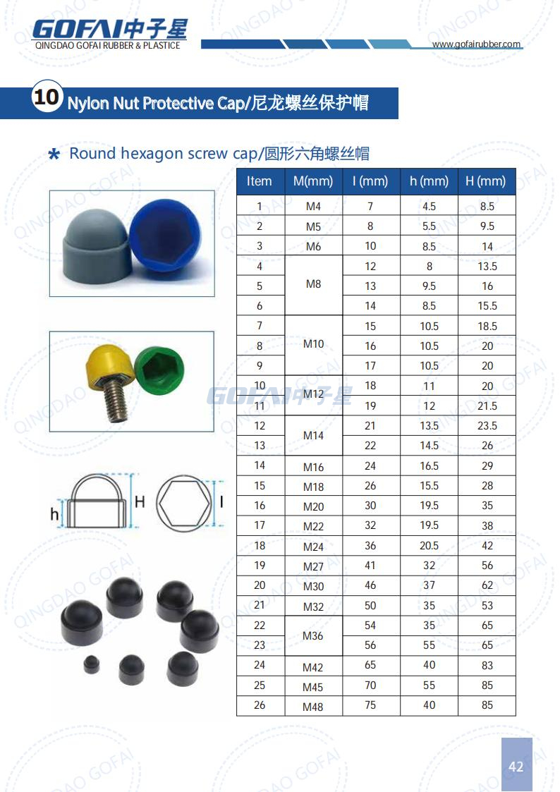 Nut protection cap (1)