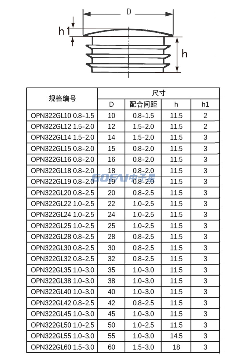 Light round pipe plug (2)