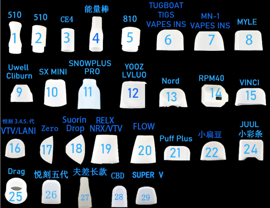 vapes silicone drip tips