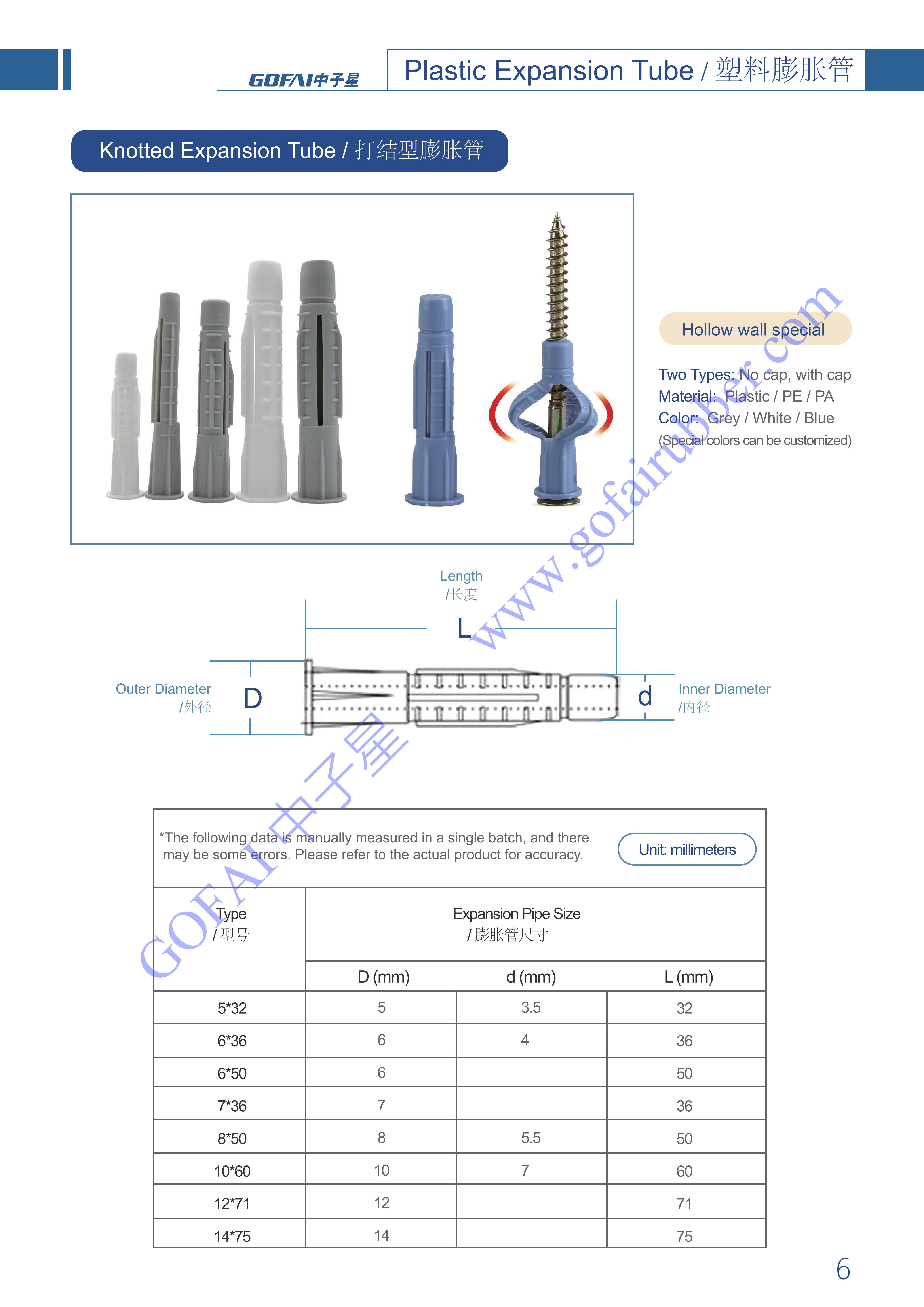 GOFAI Plastic Expansion Tube Series Products Brochure_7.jpg