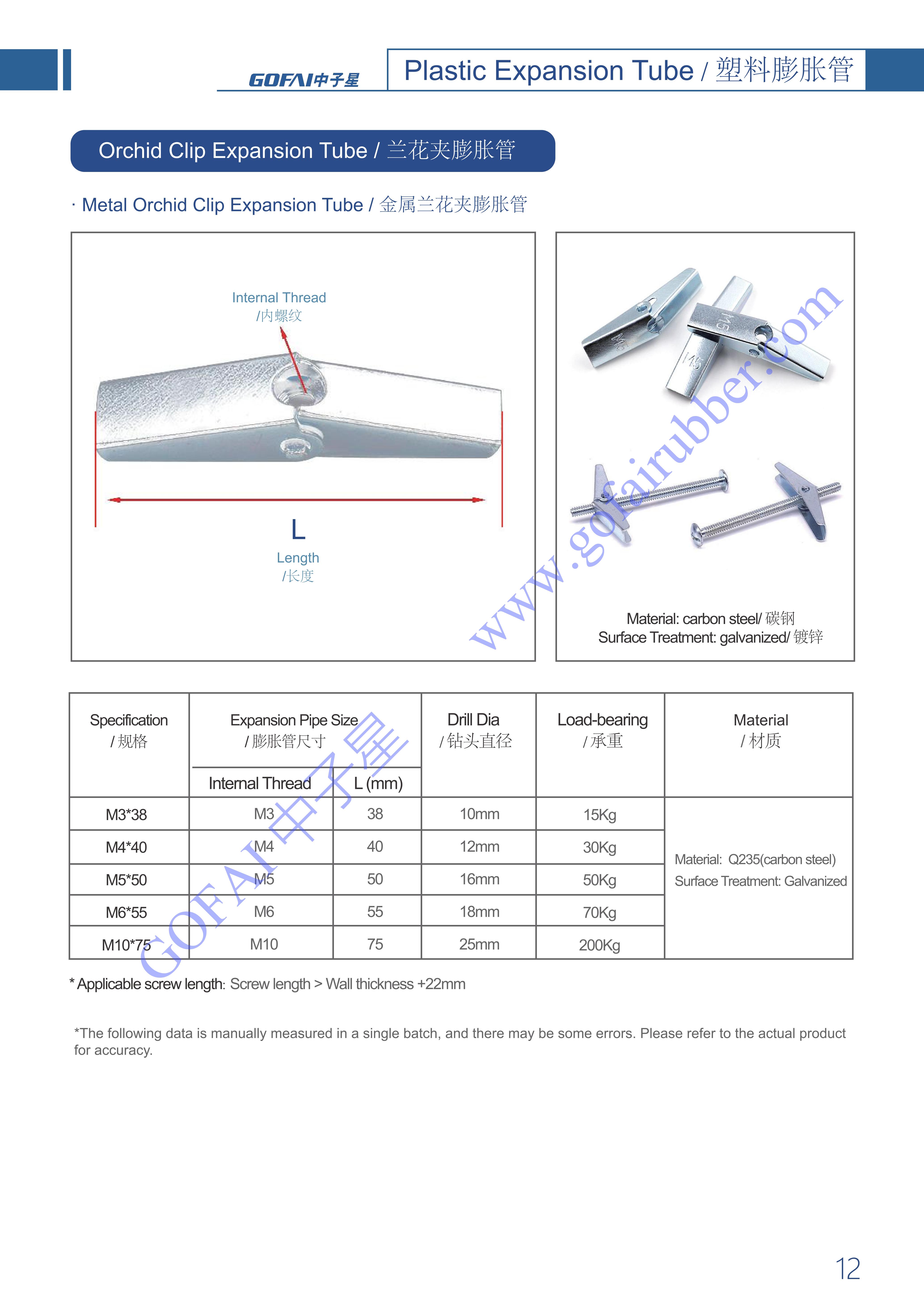 GOFAI Plastic Expansion Tube Series Products Brochure_13.jpg