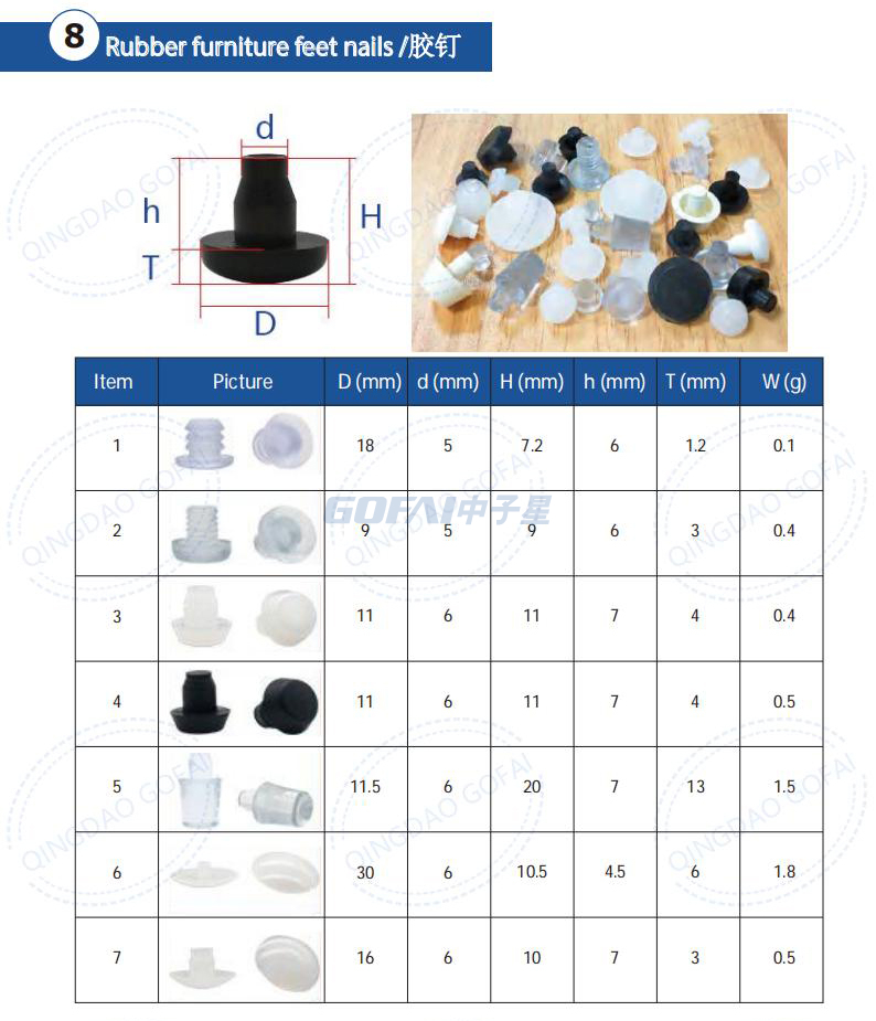 Gofai furniture rubber foot nail (1)