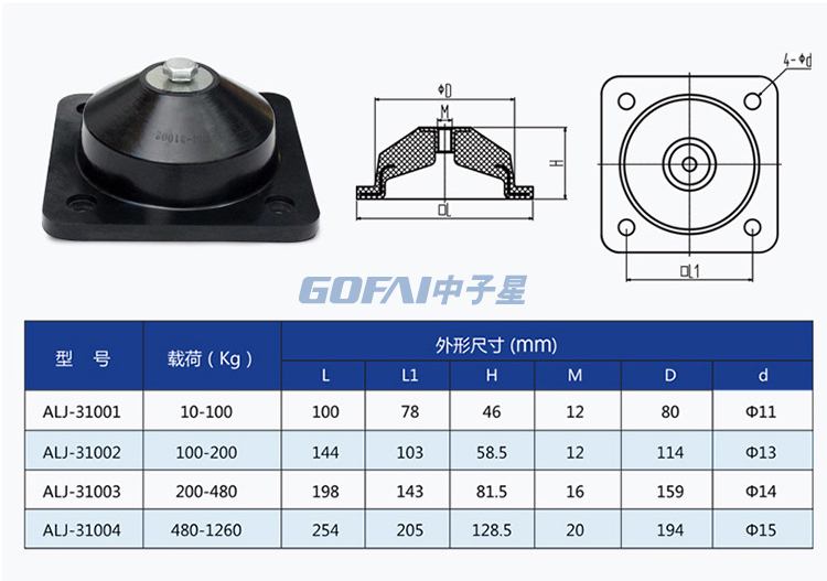 rubber damper (2)