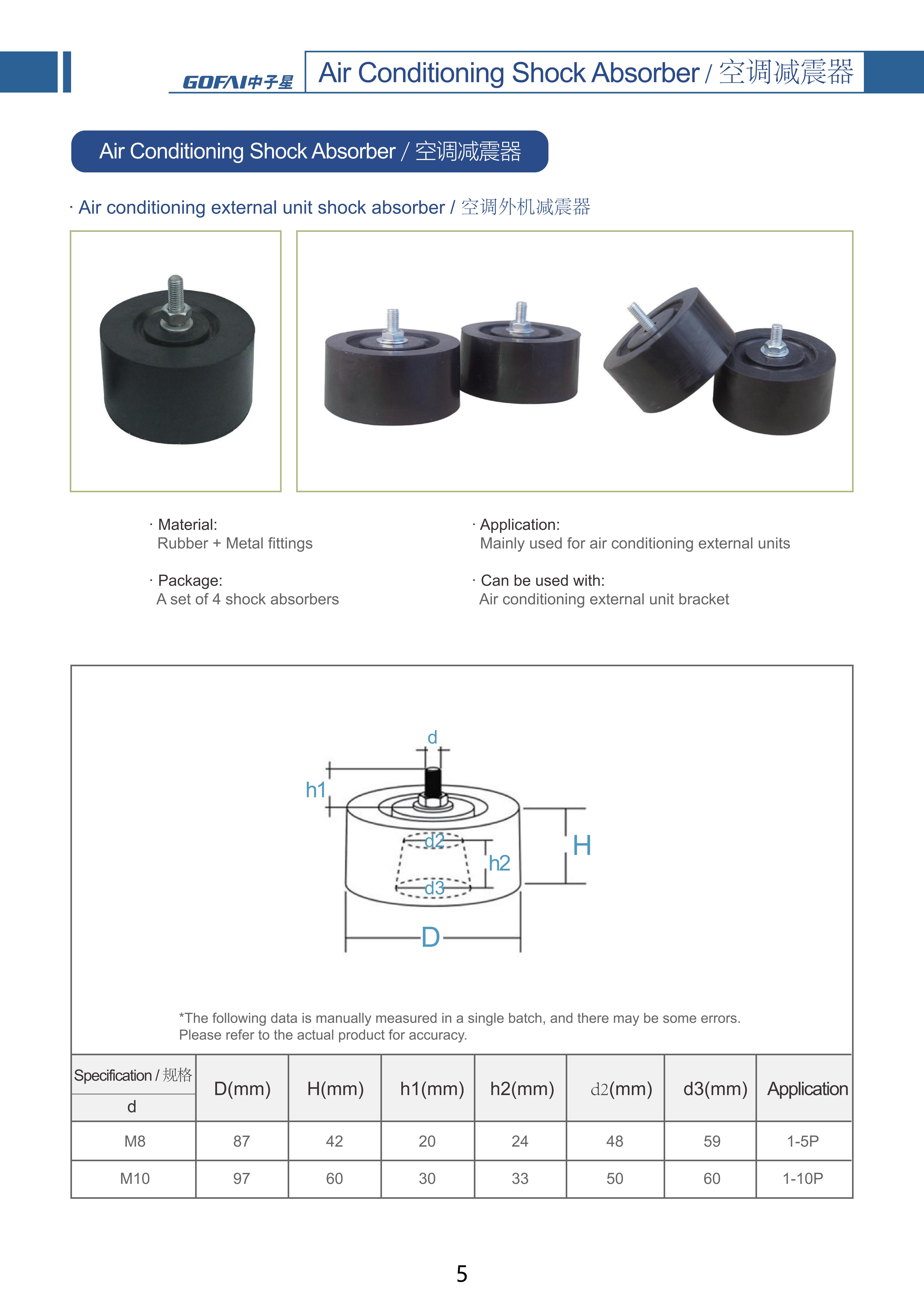 GOFAI Air conditioning external unit shock absorber_5.jpg