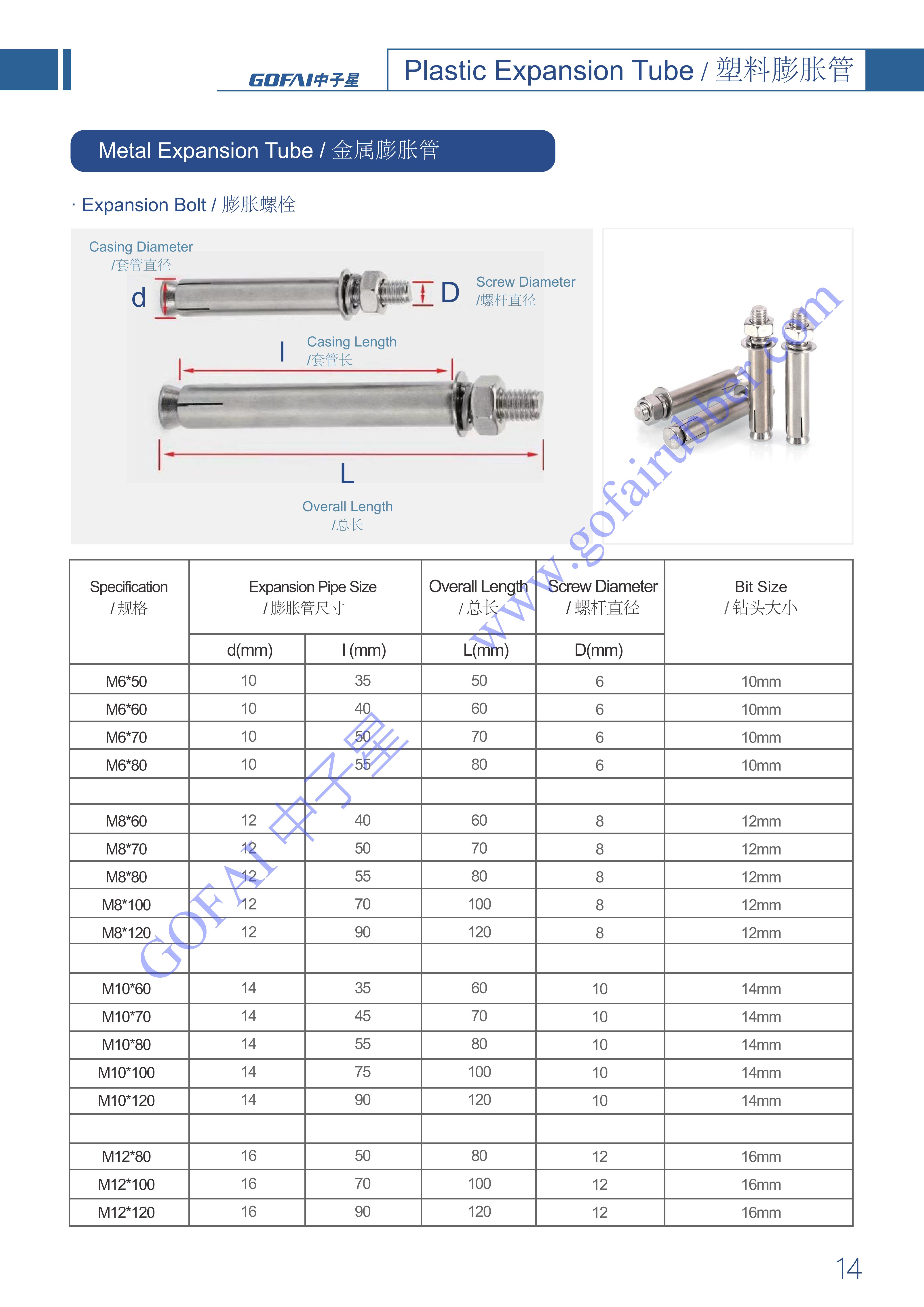 GOFAI Plastic Expansion Tube Series Products Brochure_15.jpg