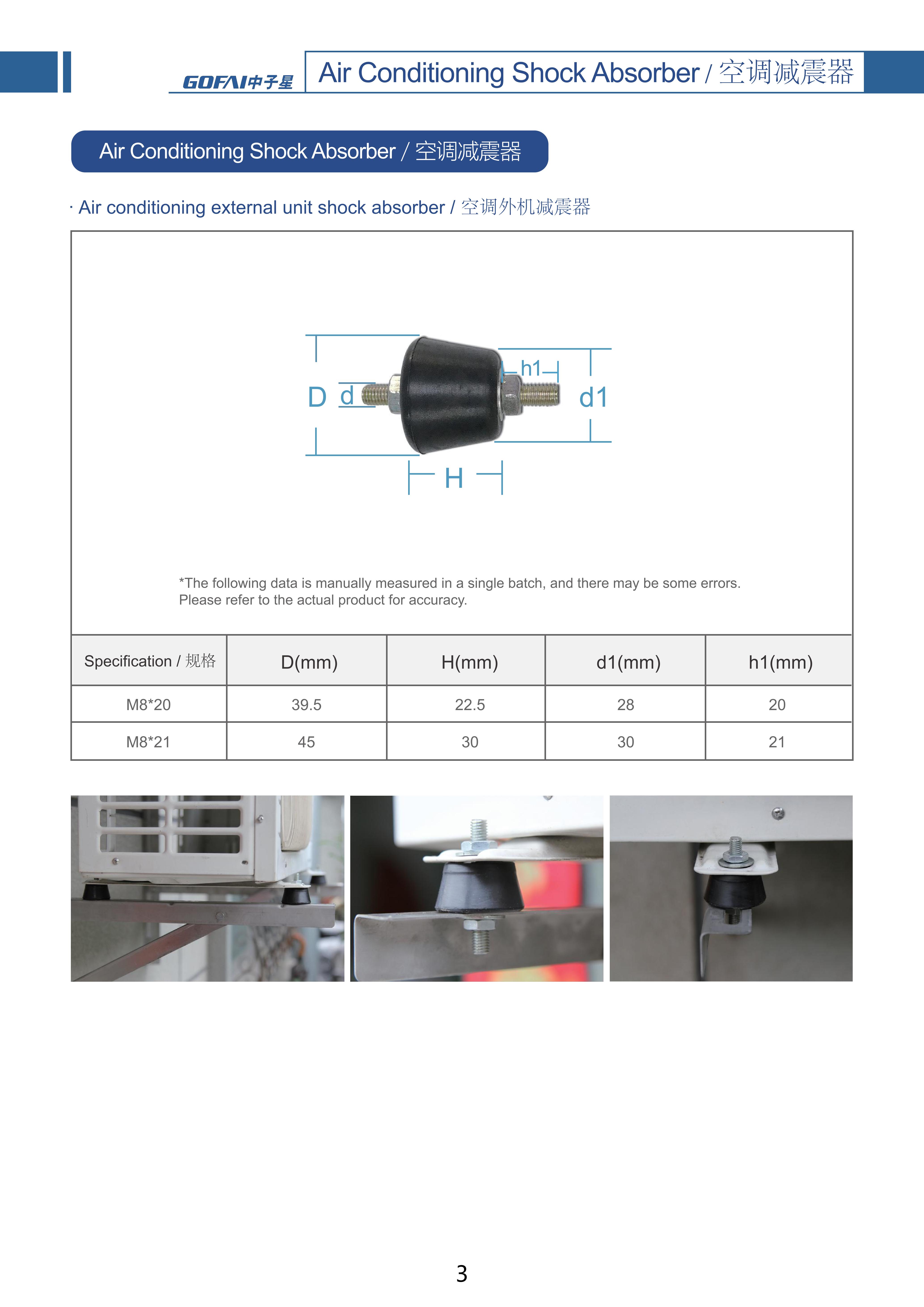 GOFAI Air conditioning external unit shock absorber_3.jpg