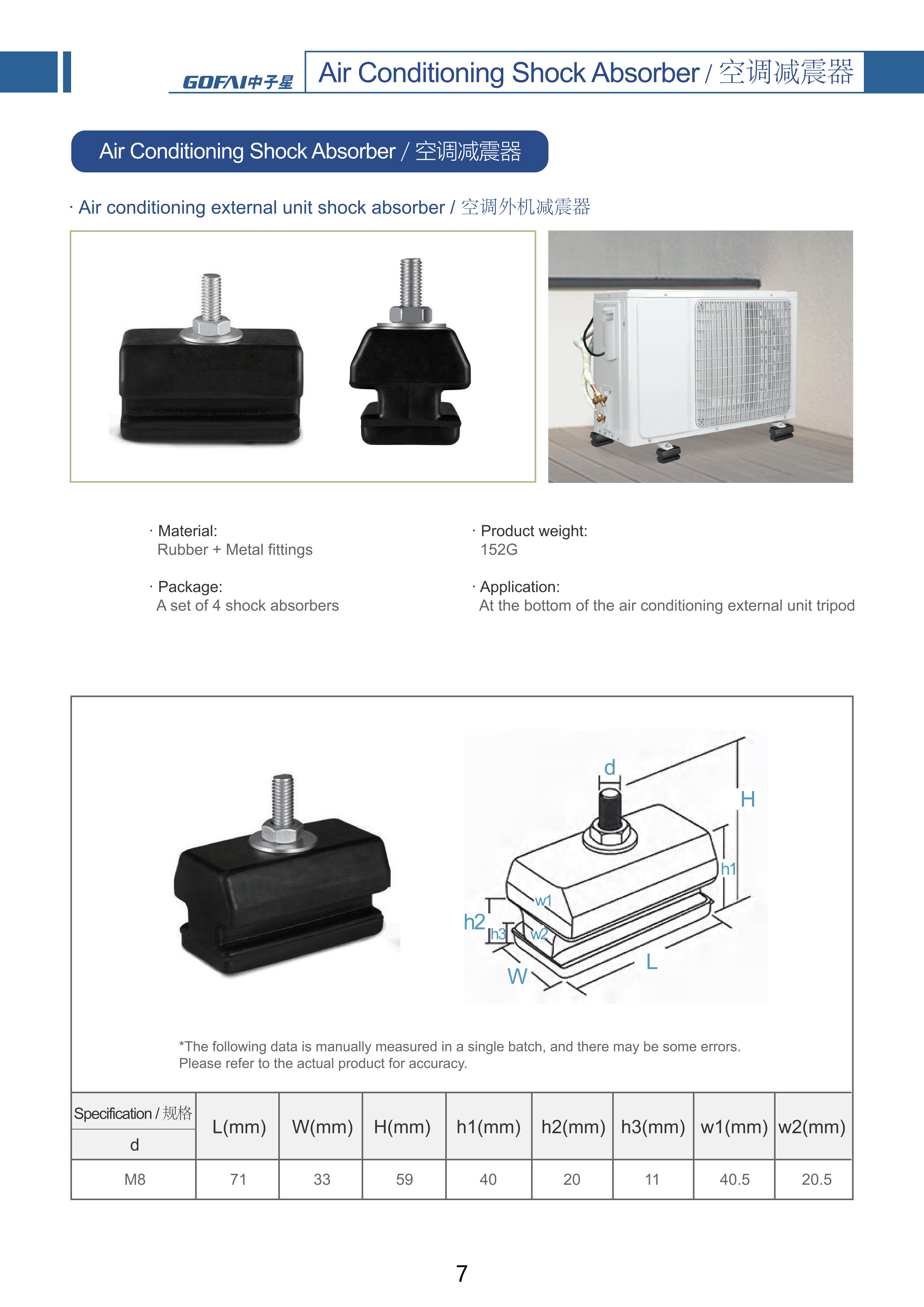 GOFAI Air conditioning external unit shock absorber_7.jpg