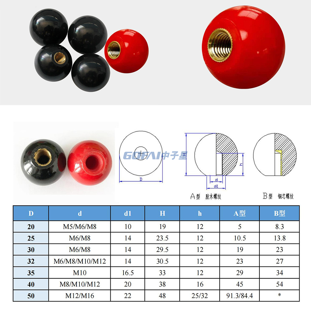 Bakelite Handle Knobs With Copper Thread for Machine Tool / Operating Rod Bakelite Handle Ball Thread Knurling Handle Screw Knob
