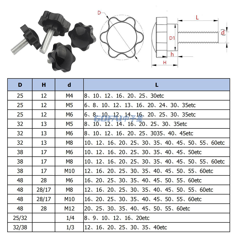 Star Shape Screw Knobs / Beach Umbrella Thread Knurling Handle Screw Knob for Machine Tool / Tightening Screw Grip Handle