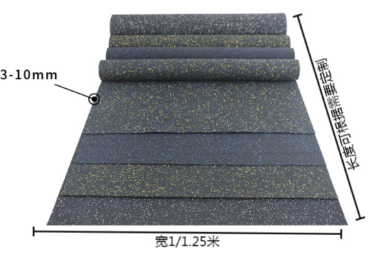 gym rubber floor mat