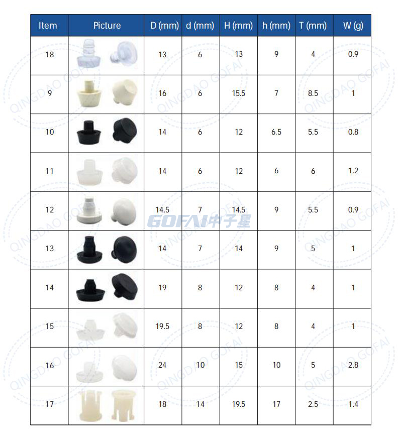 Gofai furniture rubber foot nail (2)