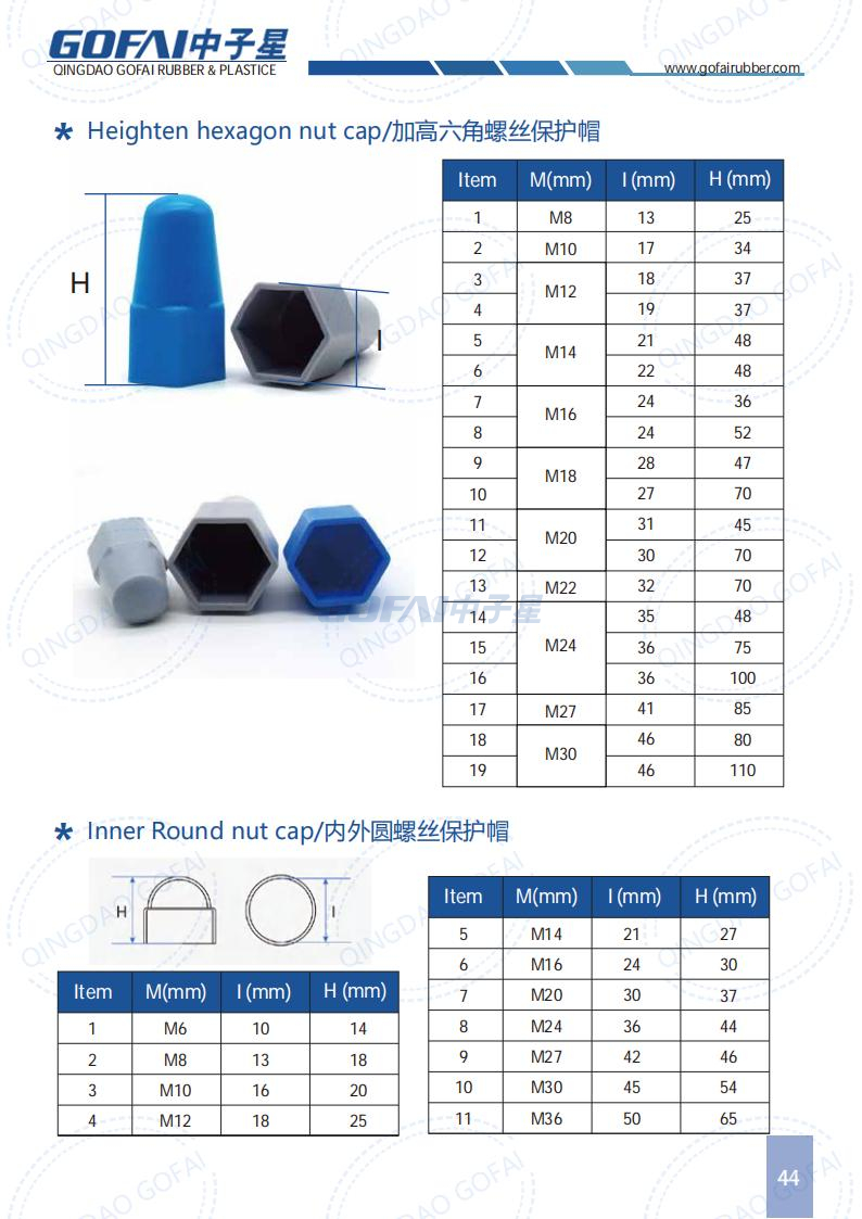 Nut protection cap (3)