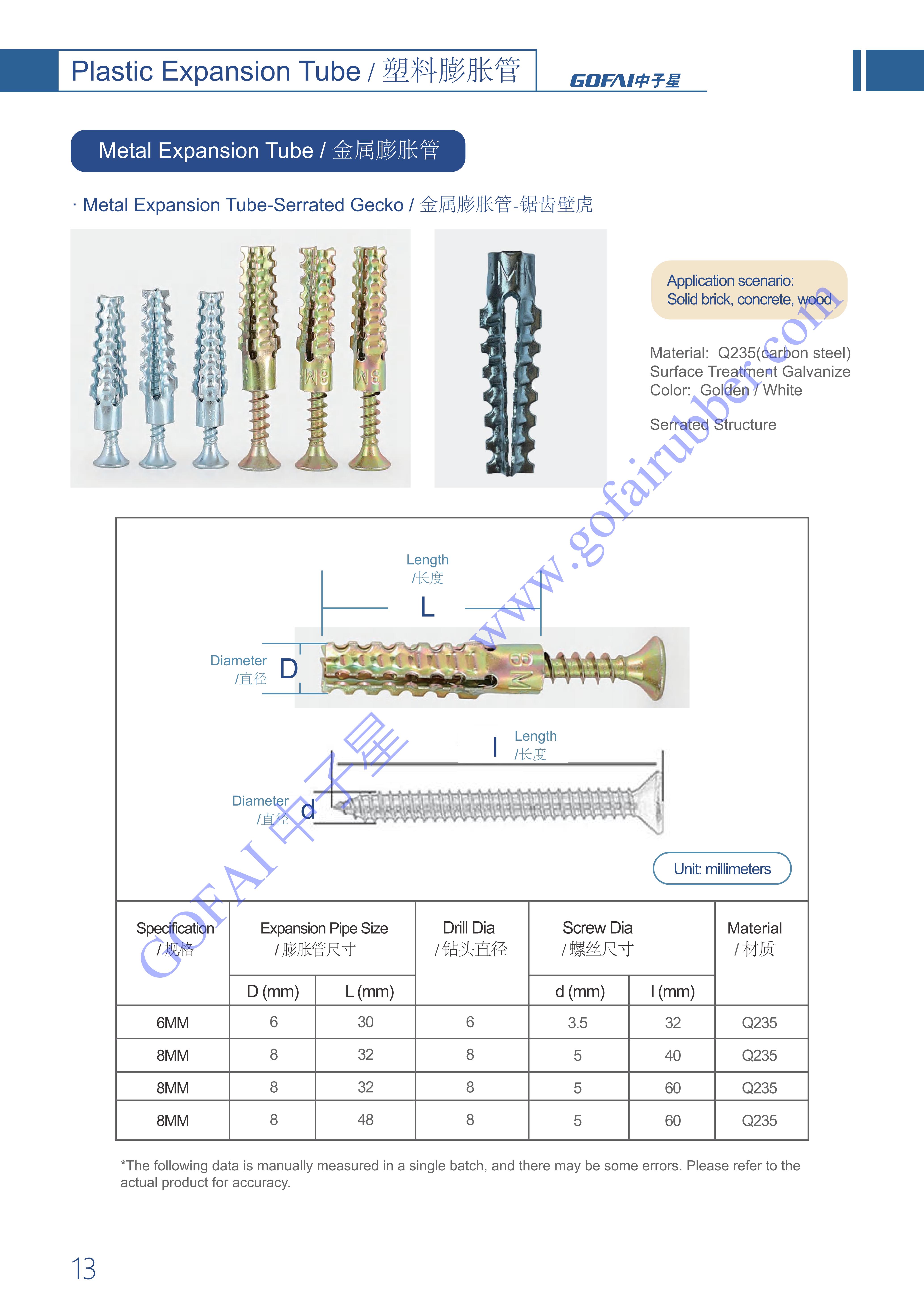 GOFAI Plastic Expansion Tube Series Products Brochure_14.jpg