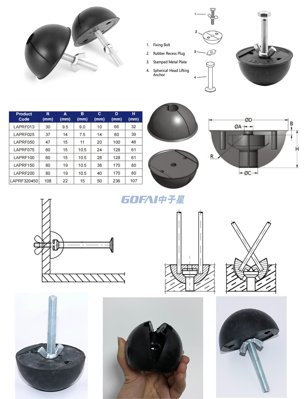 Rubber Recess Formers