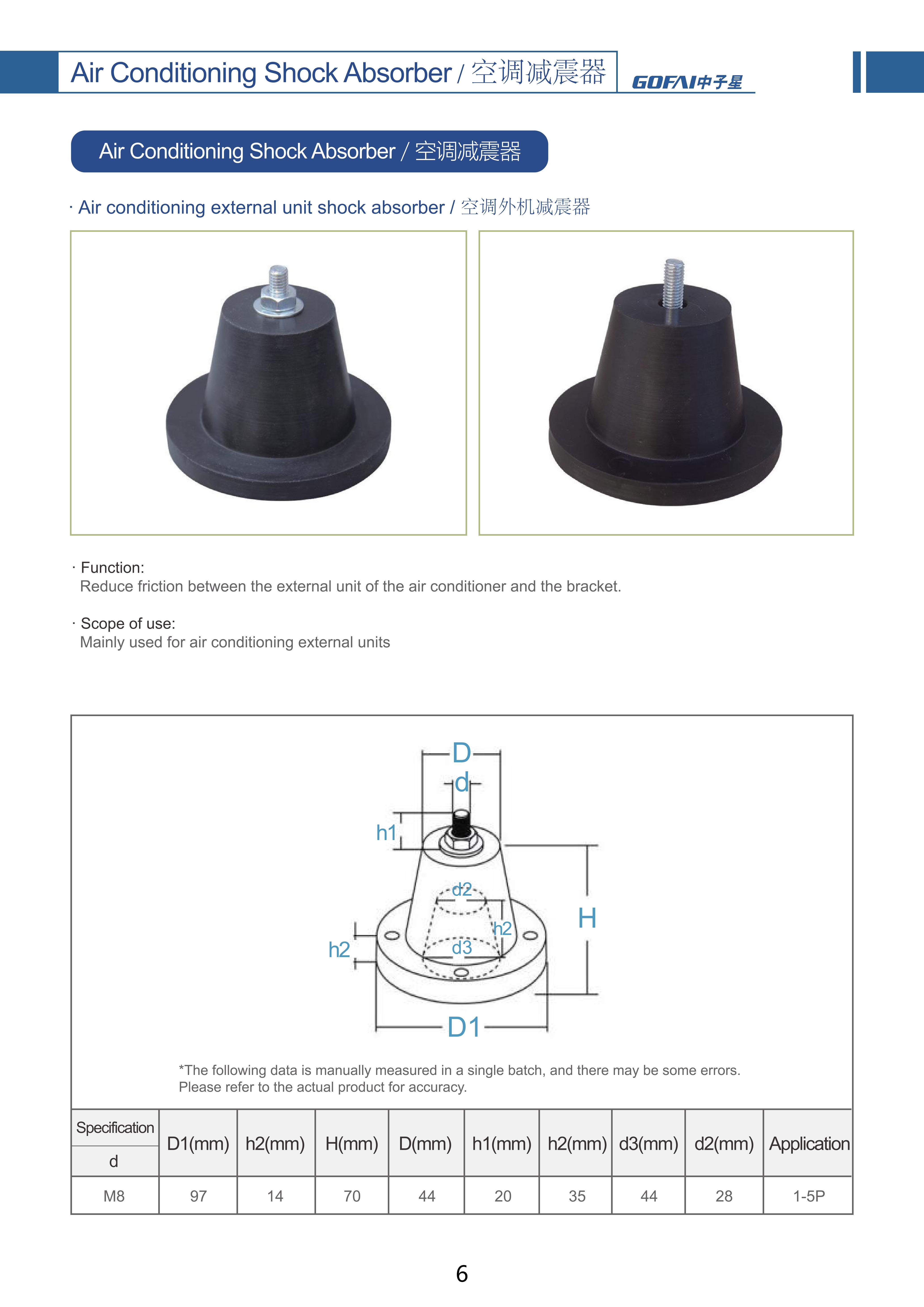 GOFAI Air conditioning external unit shock absorber_6.jpg