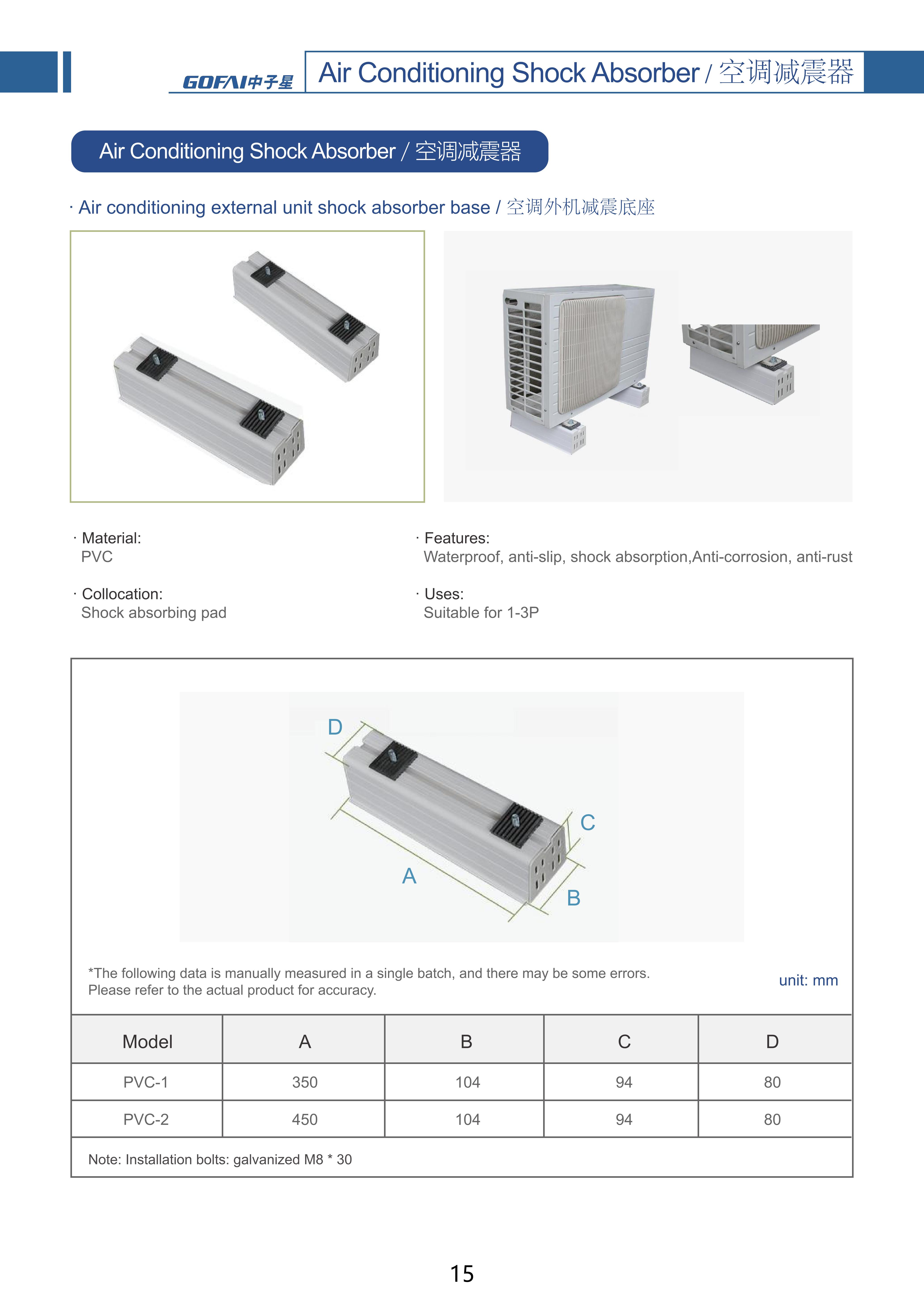 GOFAI Air conditioning external unit shock absorber_15.jpg