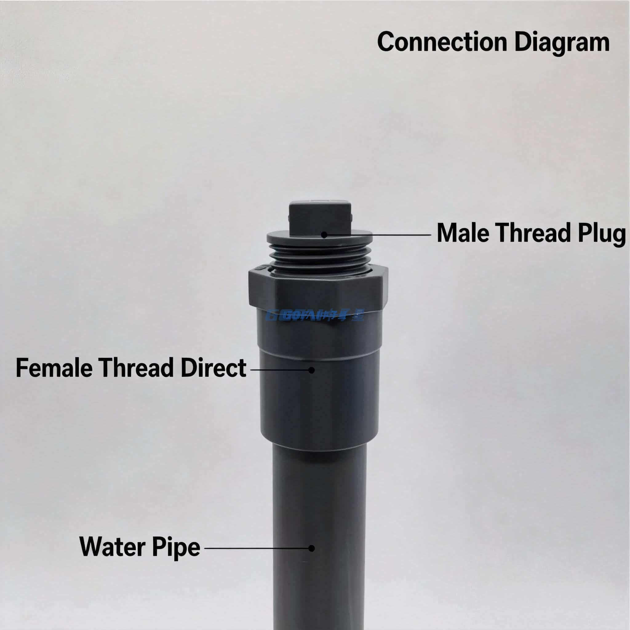 1/2" 3/4" 1" BSP/NPT External Thread Sealing Plug for Plumbing Fittings